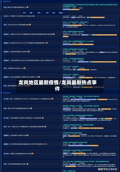 龙岗地区最新疫情/龙岗最新热点事件-第2张图片