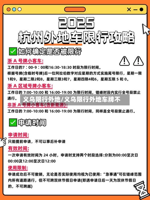 义乌限行外地/义乌限行外地车牌不-第2张图片