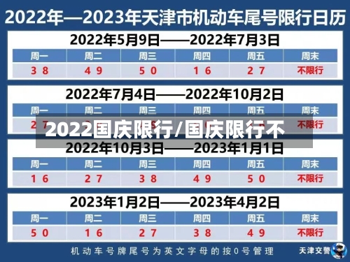 2022国庆限行/国庆限行不-第2张图片