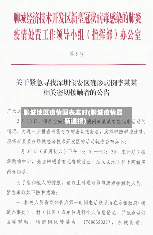 聊城地区疫情图表实时(聊城疫情最新通报)-第2张图片
