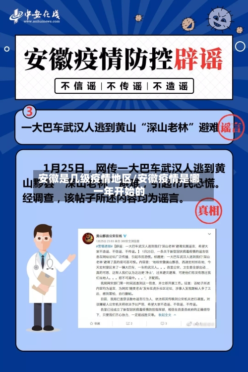 安徽是几级疫情地区/安徽疫情是哪一年开始的
