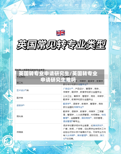 英国转专业申请研究生/英国转专业申请研究生难吗