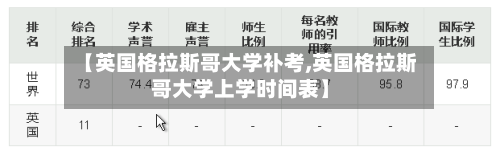 【英国格拉斯哥大学补考,英国格拉斯哥大学上学时间表】-第2张图片