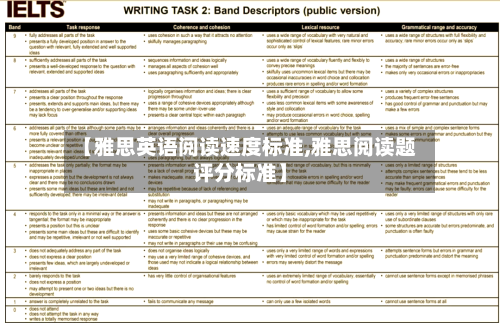 【雅思英语阅读速度标准,雅思阅读题评分标准】-第2张图片