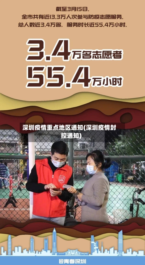 深圳疫情重点地区通知(深圳疫情封控通知)-第3张图片