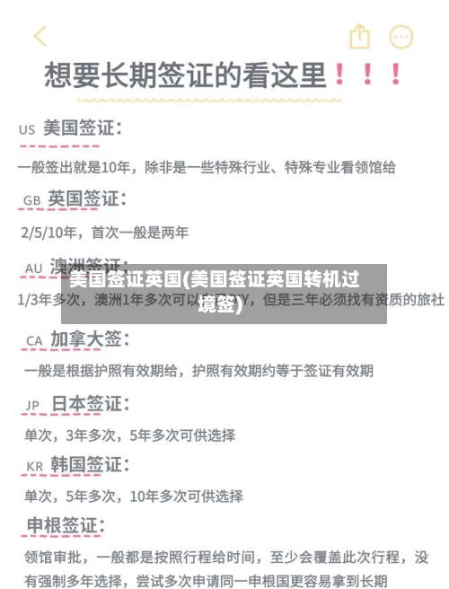 美国签证英国(美国签证英国转机过境签)-第2张图片