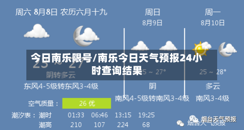 今日南乐限号/南乐今日天气预报24小时查询结果-第2张图片