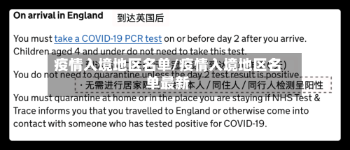 疫情入境地区名单/疫情入境地区名单最新