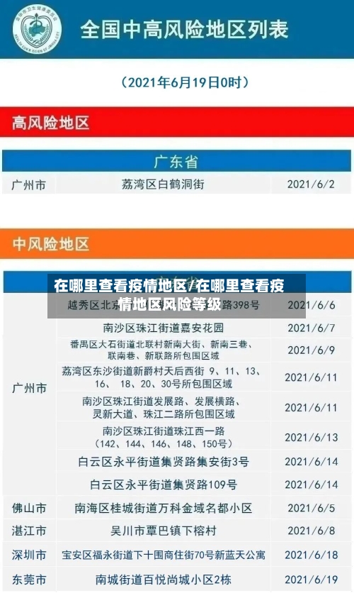 在哪里查看疫情地区/在哪里查看疫情地区风险等级