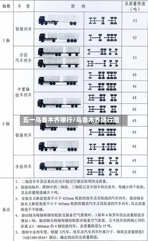 五一乌鲁木齐限行/乌鲁木齐限行图-第2张图片
