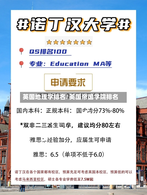 英国地理学排名/英国帝国学院排名-第3张图片