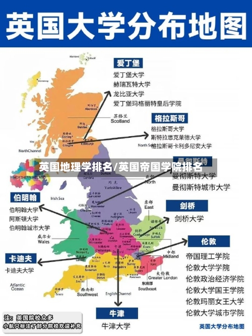 英国地理学排名/英国帝国学院排名-第2张图片