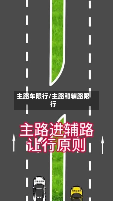 主路车限行/主路和辅路限行-第2张图片
