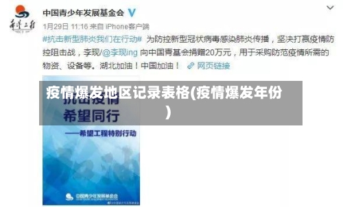 疫情爆发地区记录表格(疫情爆发年份)
