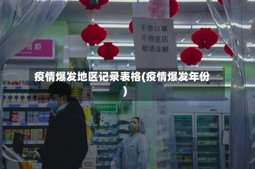 疫情爆发地区记录表格(疫情爆发年份)-第2张图片