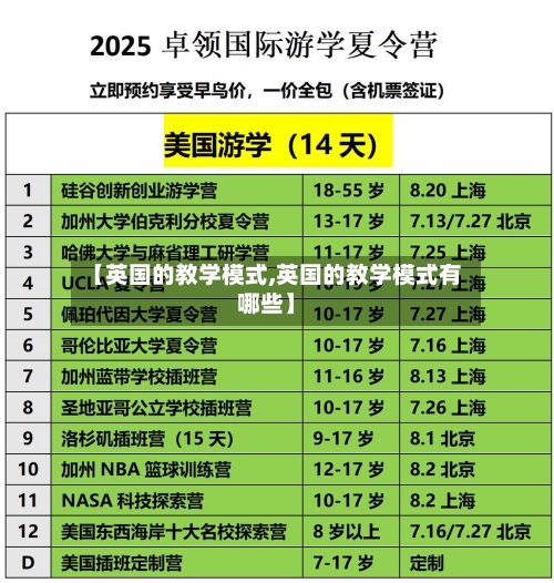 【英国的教学模式,英国的教学模式有哪些】-第2张图片