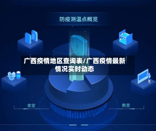 广西疫情地区查询表/广西疫情最新情况实时动态-第2张图片