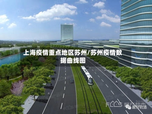 上海疫情重点地区苏州/苏州疫情数据曲线图-第2张图片