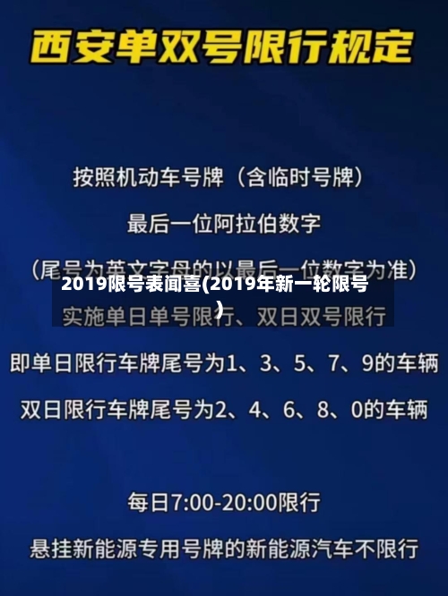 2019限号表闻喜(2019年新一轮限号)-第2张图片