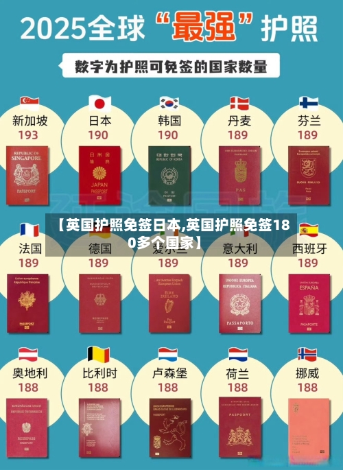 【英国护照免签日本,英国护照免签180多个国家】