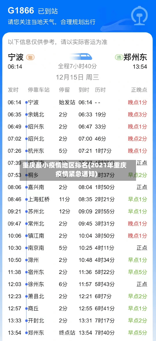 重庆最小疫情地区排名(2021年重庆疫情紧急通知)