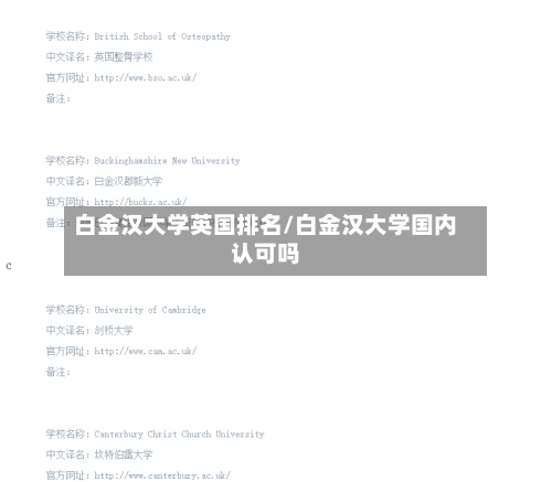 白金汉大学英国排名/白金汉大学国内认可吗-第2张图片