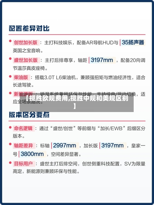 【揽胜欧规费用,揽胜中规和美规区别】