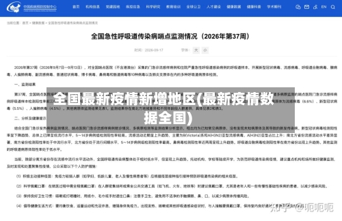 全国最新疫情新增地区(最新疫情数据全国)-第3张图片