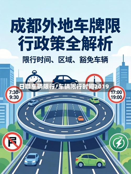 日期车辆限行/车辆限行时间2019