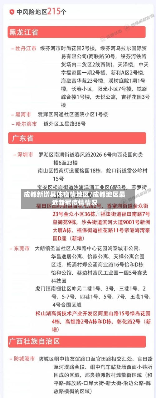 成都新增具体疫情地区/成都地区最近新冠疫情情况