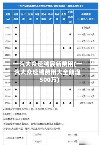 一汽大众速腾最新费用(一汽大众速腾费用大全朗逸500万)