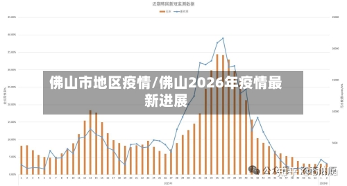 佛山市地区疫情/佛山2026年疫情最新进展