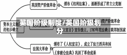 英国阶级制度/英国阶级划分-第3张图片