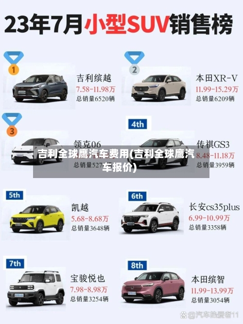 吉利全球鹰汽车费用(吉利全球鹰汽车报价)