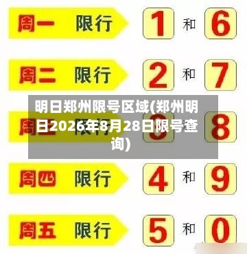 明日郑州限号区域(郑州明日2026年8月28日限号查询)