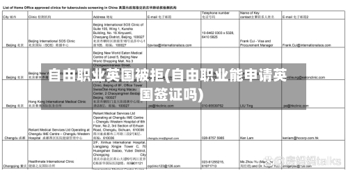 自由职业英国被拒(自由职业能申请英国签证吗)