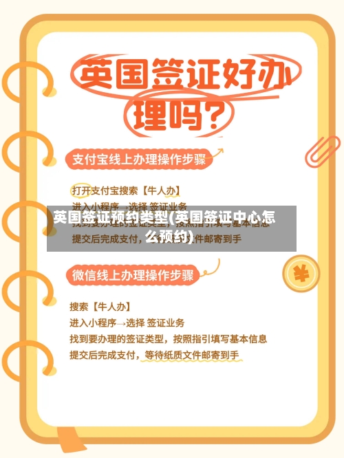 英国签证预约类型(英国签证中心怎么预约)-第2张图片