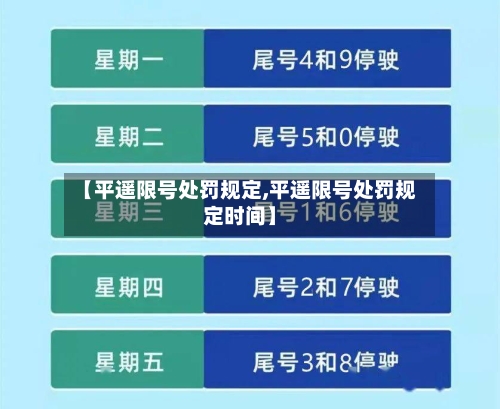 【平遥限号处罚规定,平遥限号处罚规定时间】-第3张图片