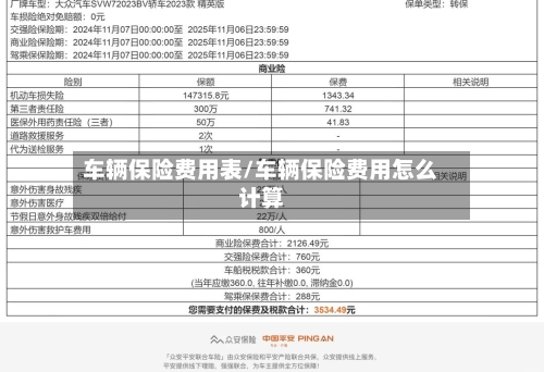 车辆保险费用表/车辆保险费用怎么计算-第2张图片