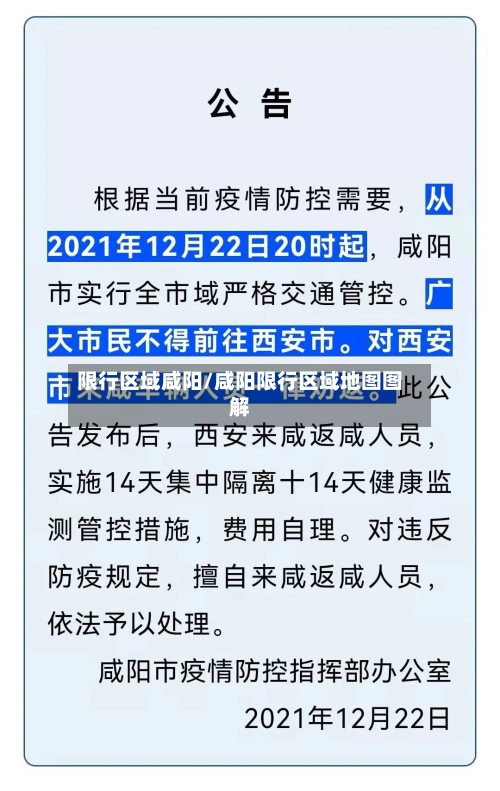 限行区域咸阳/咸阳限行区域地图图解