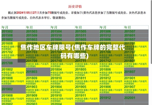 焦作地区车牌限号(焦作车牌的完整代码有哪些)