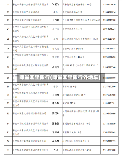 即墨哪里限行(即墨哪里限行外地车)-第2张图片