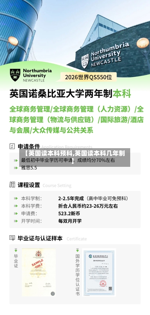 【英国读本科预科,英国读本科几年制】-第3张图片