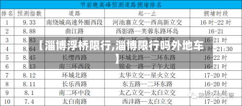 【淄博浮桥限行,淄博限行吗外地车】-第3张图片