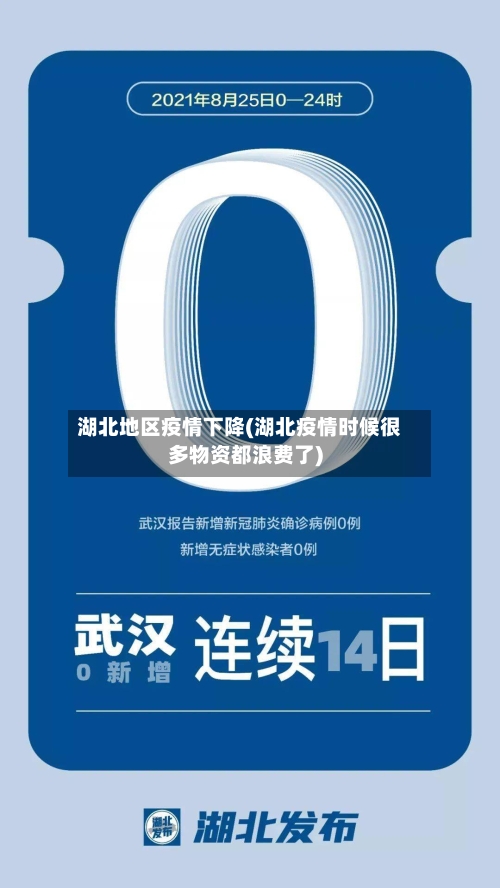 湖北地区疫情下降(湖北疫情时候很多物资都浪费了)