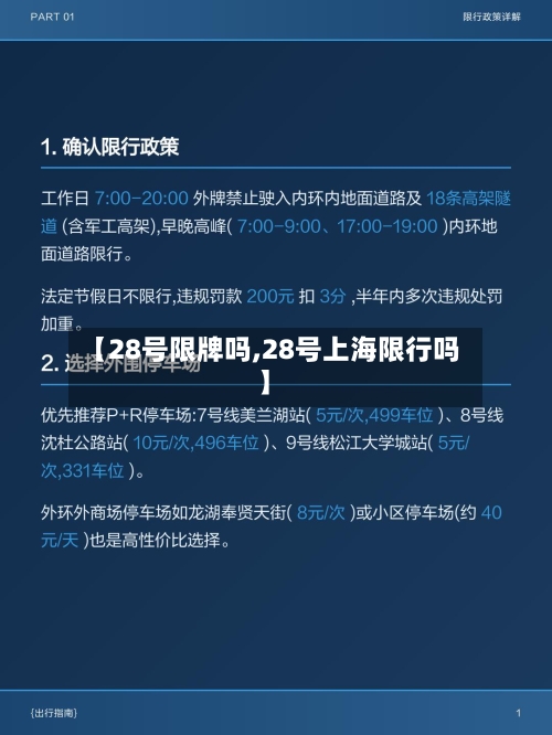【28号限牌吗,28号上海限行吗】