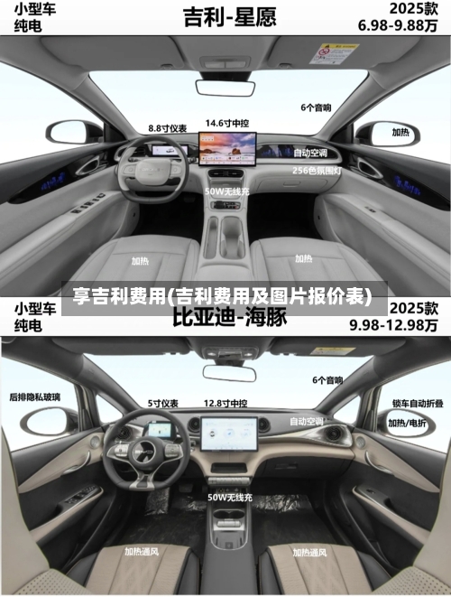 享吉利费用(吉利费用及图片报价表)