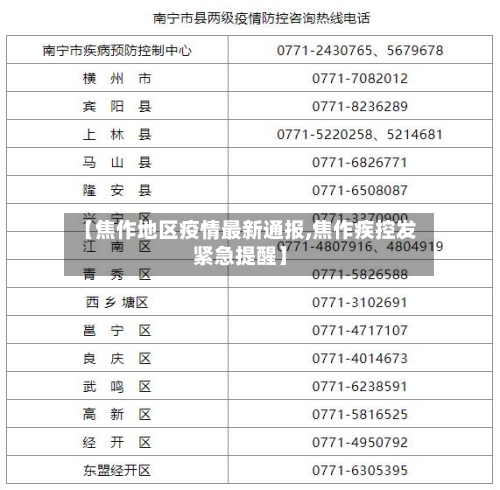 【焦作地区疫情最新通报,焦作疾控发紧急提醒】-第2张图片