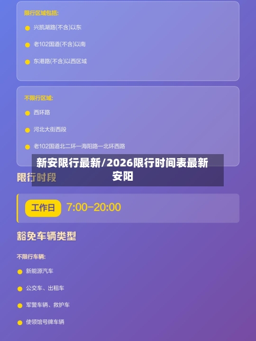 新安限行最新/2026限行时间表最新安阳