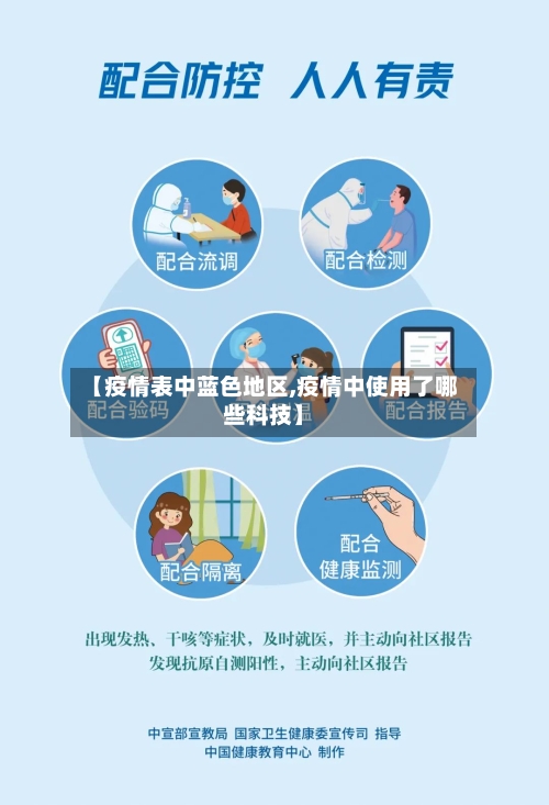 【疫情表中蓝色地区,疫情中使用了哪些科技】